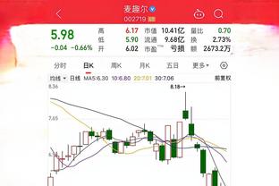 雷竞技app官方网站登录截图2